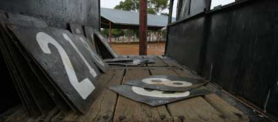 Inside the Southern Cross scoreboard, Western Australia