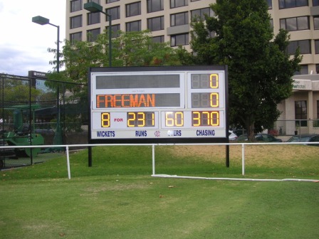 Electronic scoreboard