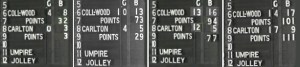 1970 Grand Final scoreboard